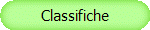 Classifiche